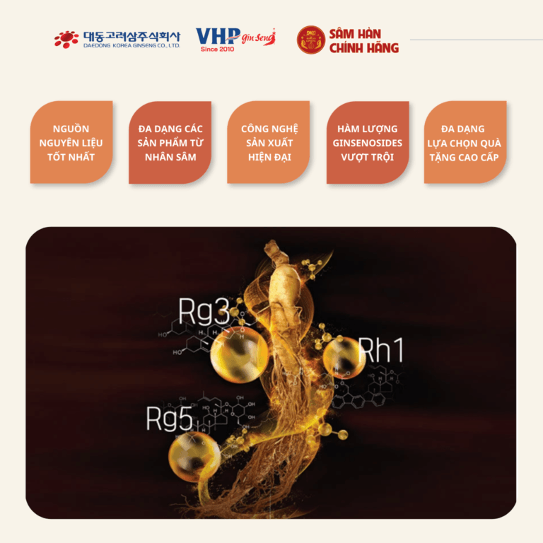 Hình Set Quà Tặng Daedong - DKG.04 2