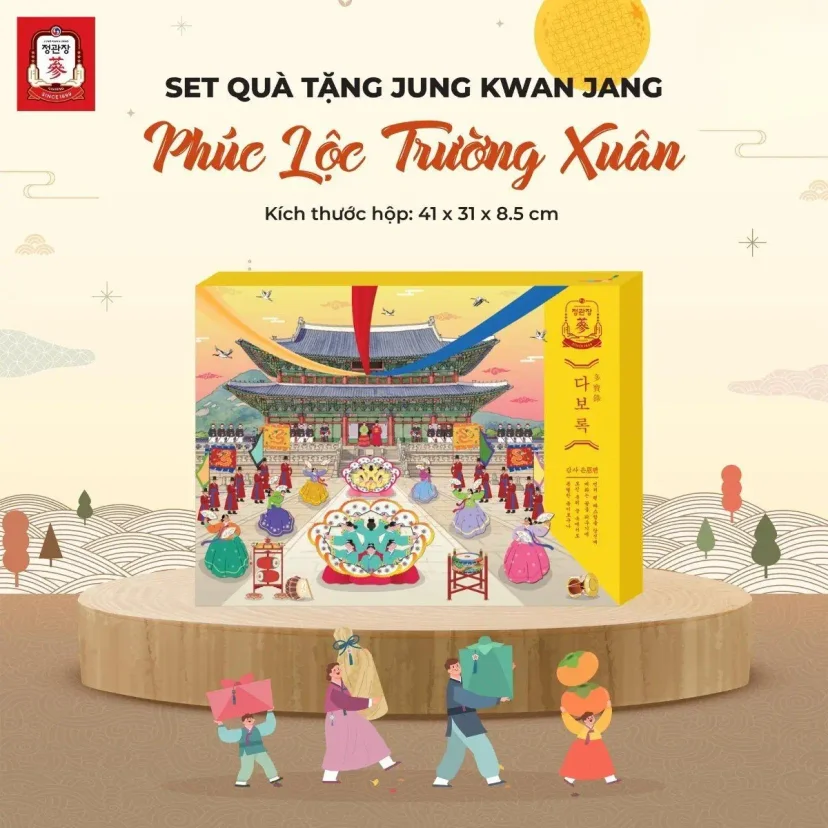 Hình Set Quà Tặng KGC PHÚC LỘC TRƯỜNG XUÂN 2