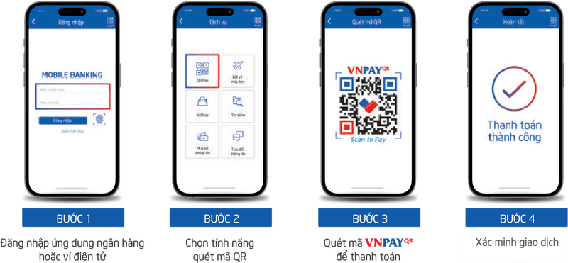 Thanh toán qua VNPAY-QR