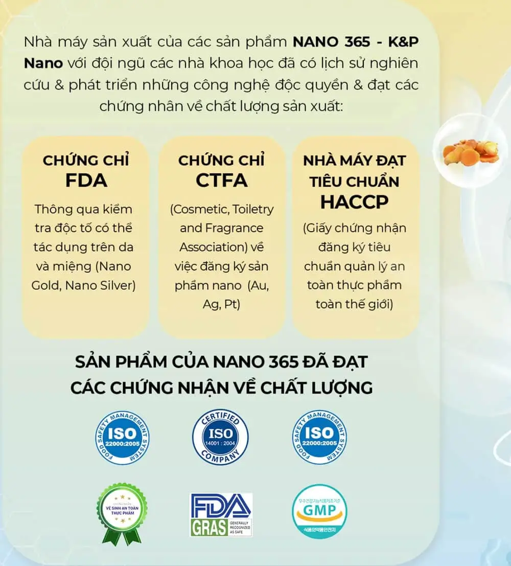 Chứng nhận quốc tế của tinh nghệ nano cucumin